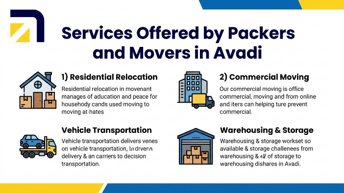 Services Offered by Packers and Movers in Avadi