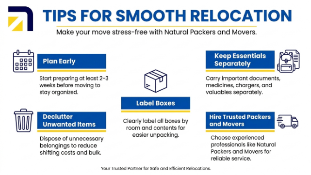 Tips for Smooth Relocation