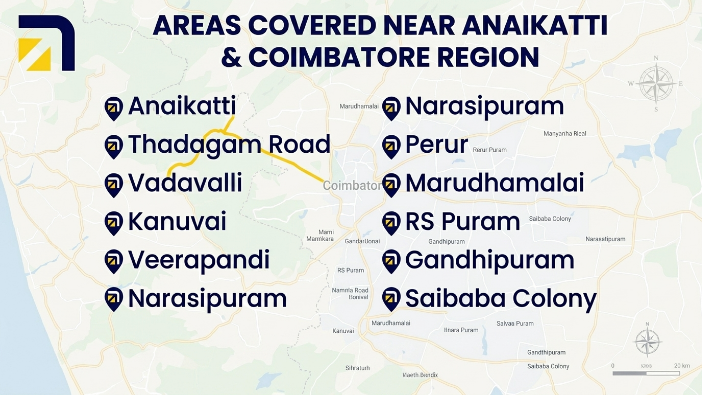Areas Covered Near Anaikatti