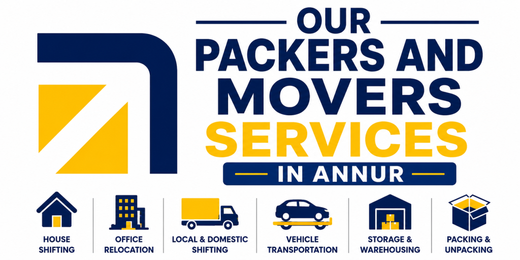 Our Packers and Movers Services in Annur