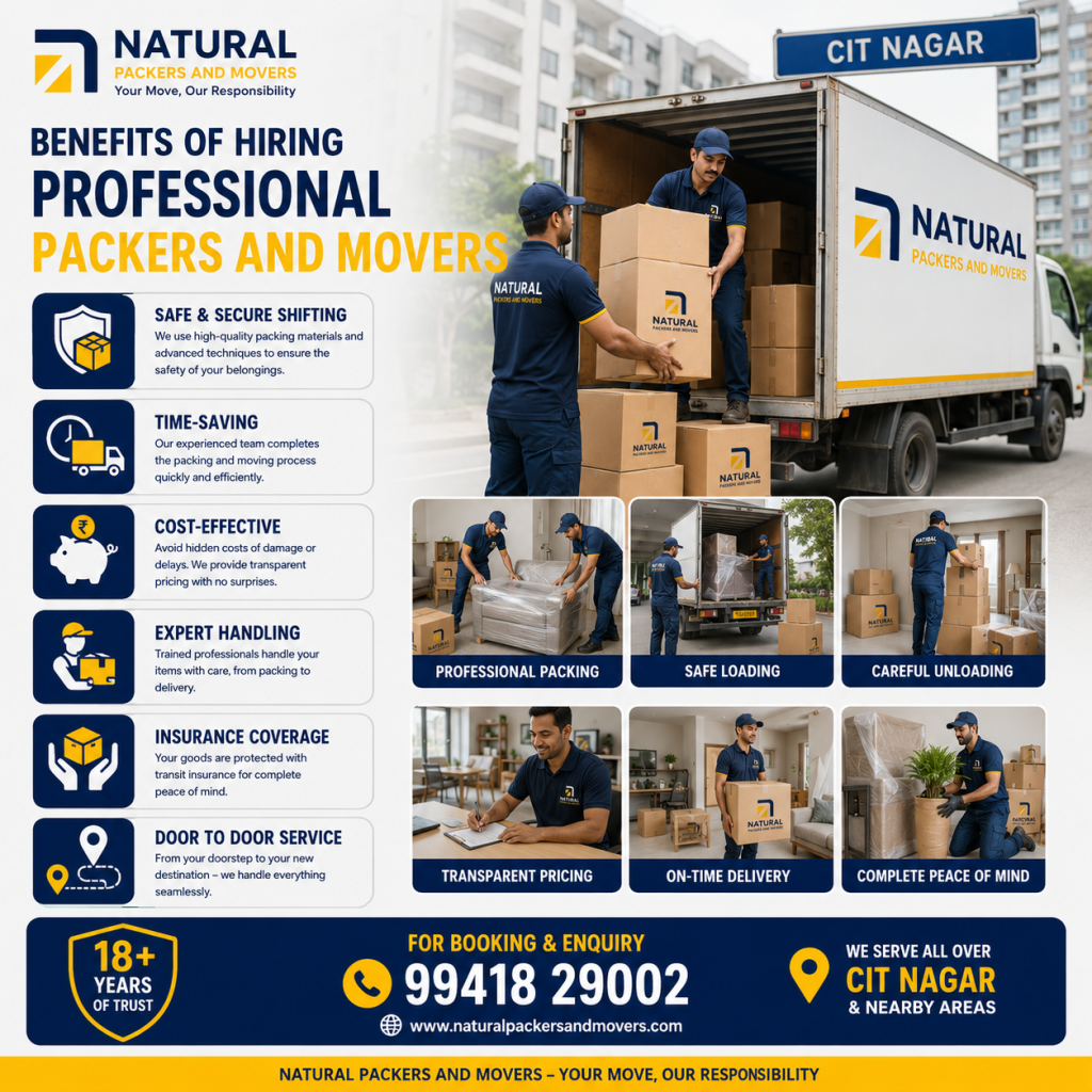 Benefits of Hiring Professional Packers and Movers