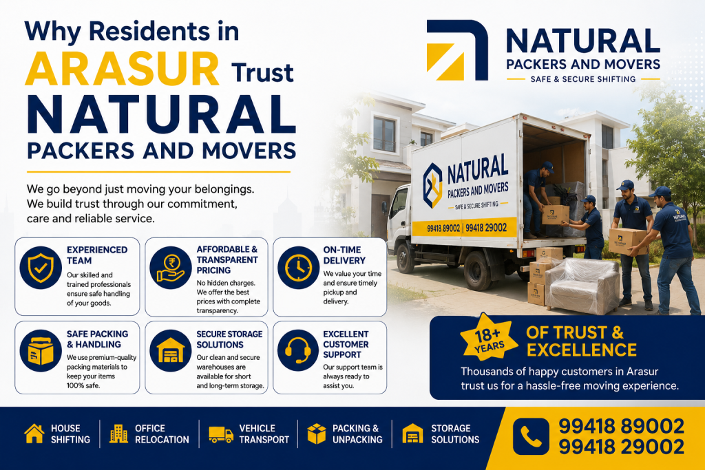 Why Residents in Arasur Trust Natural Packers and Movers