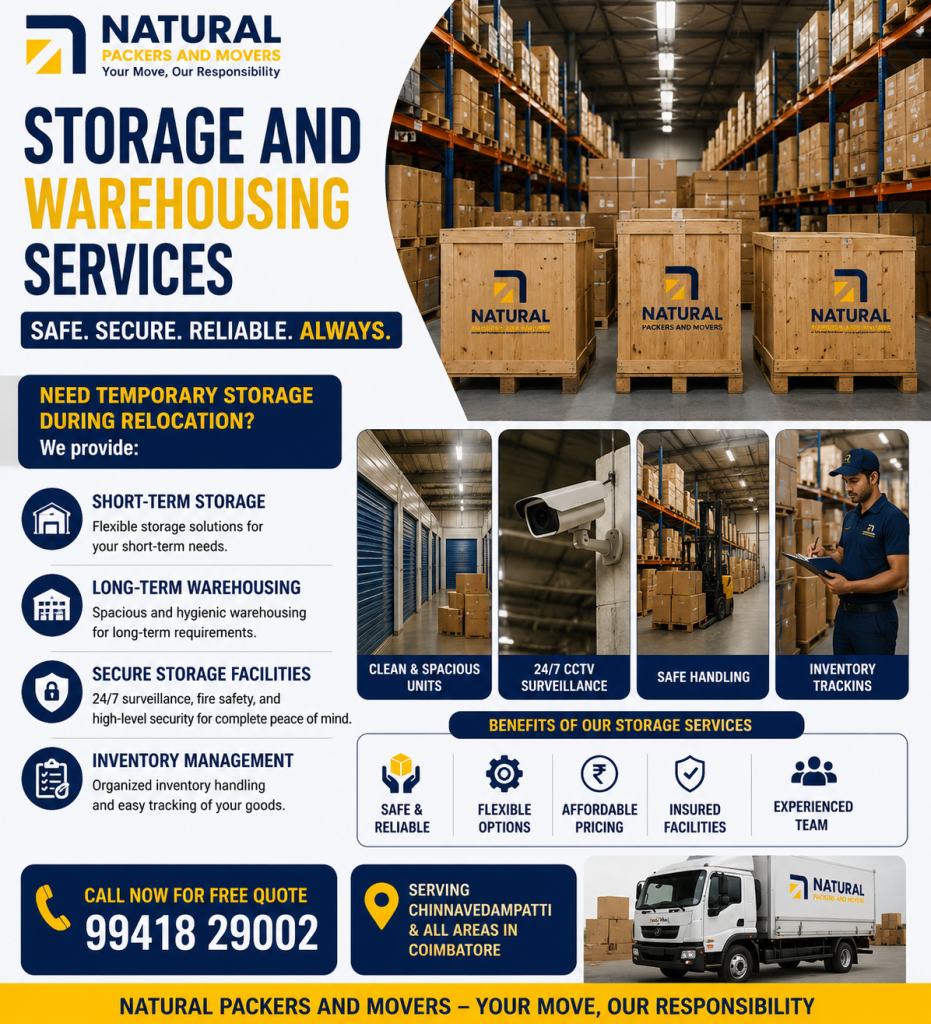 Storage and Warehousing Services