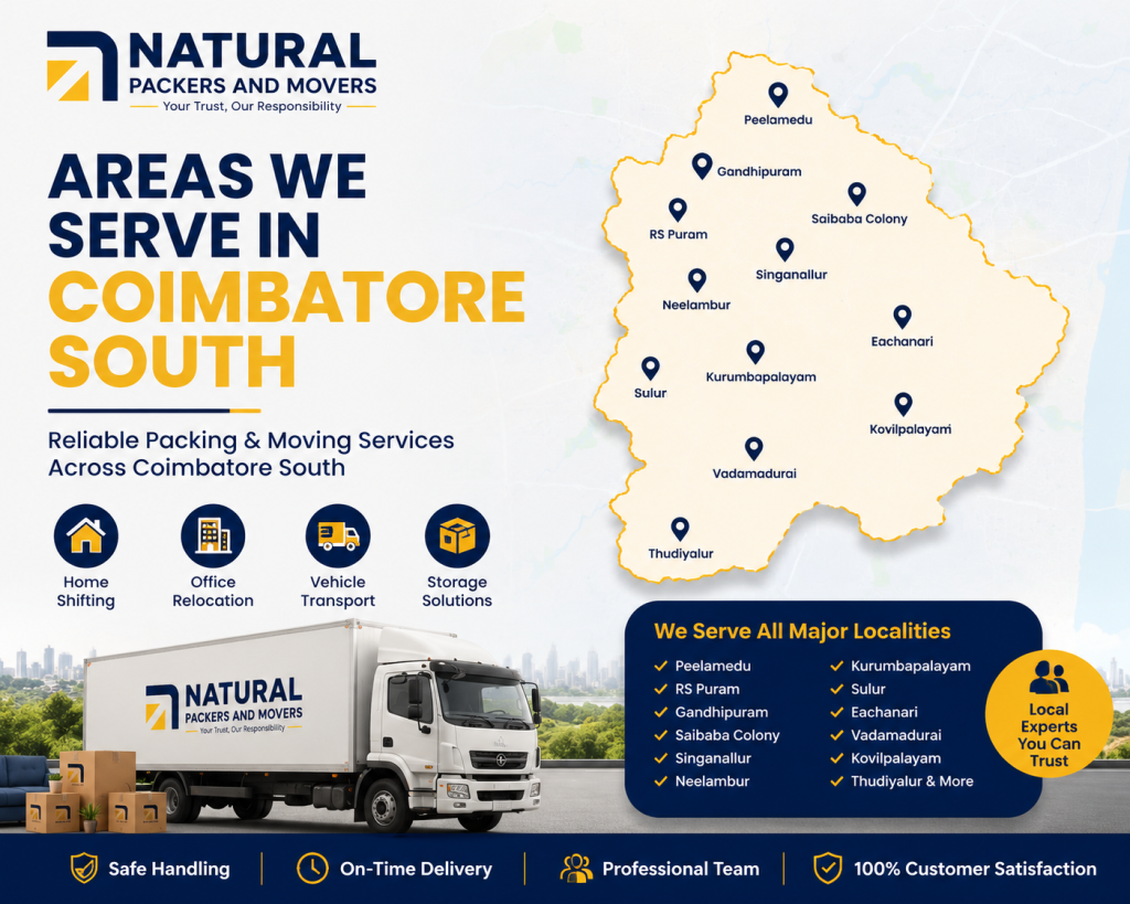 Areas We Serve in Coimbatore South