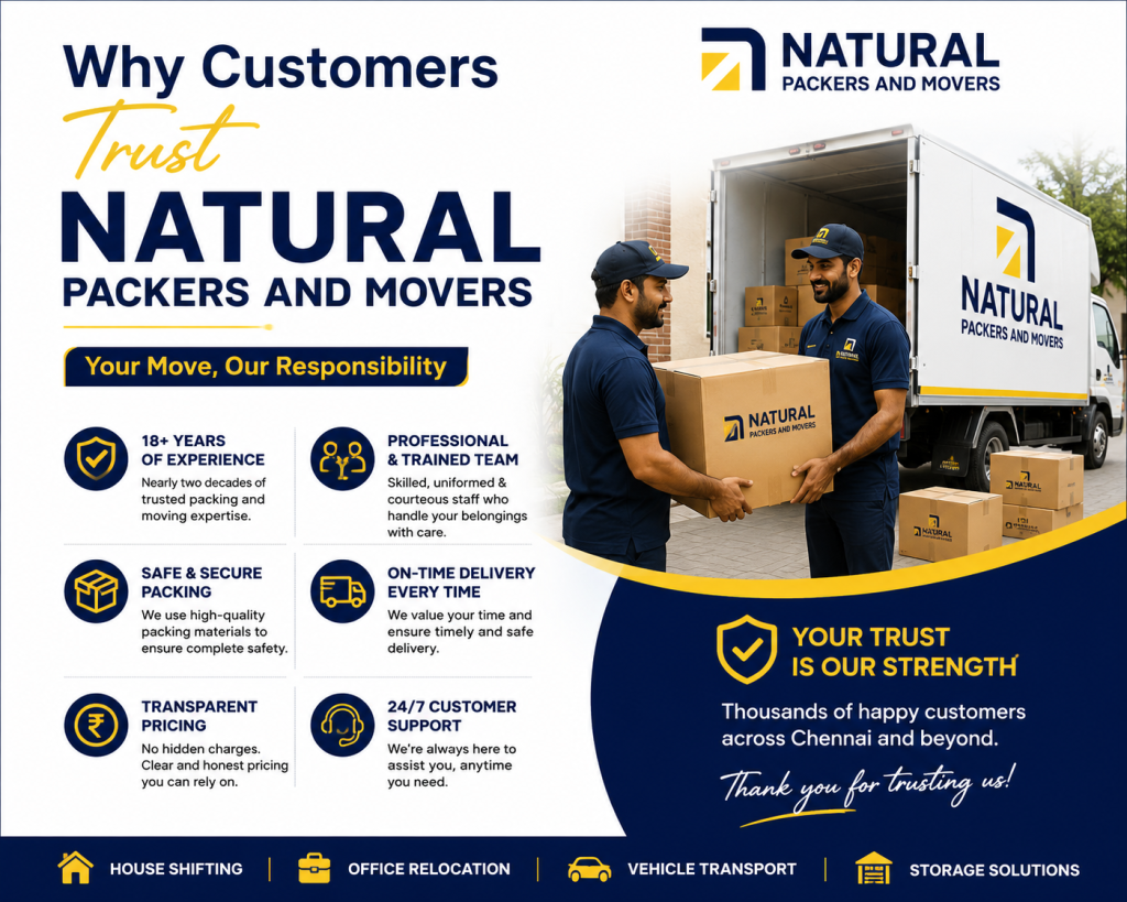 Why Customers Trust Natural Packers and Movers