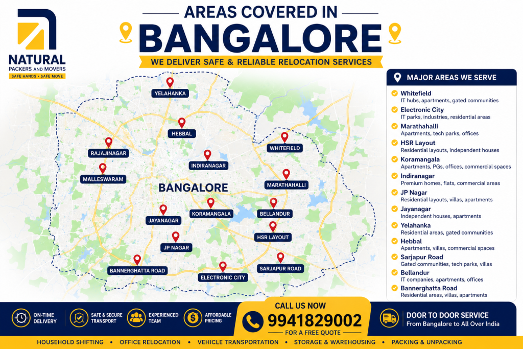 Areas Covered in Bangalore