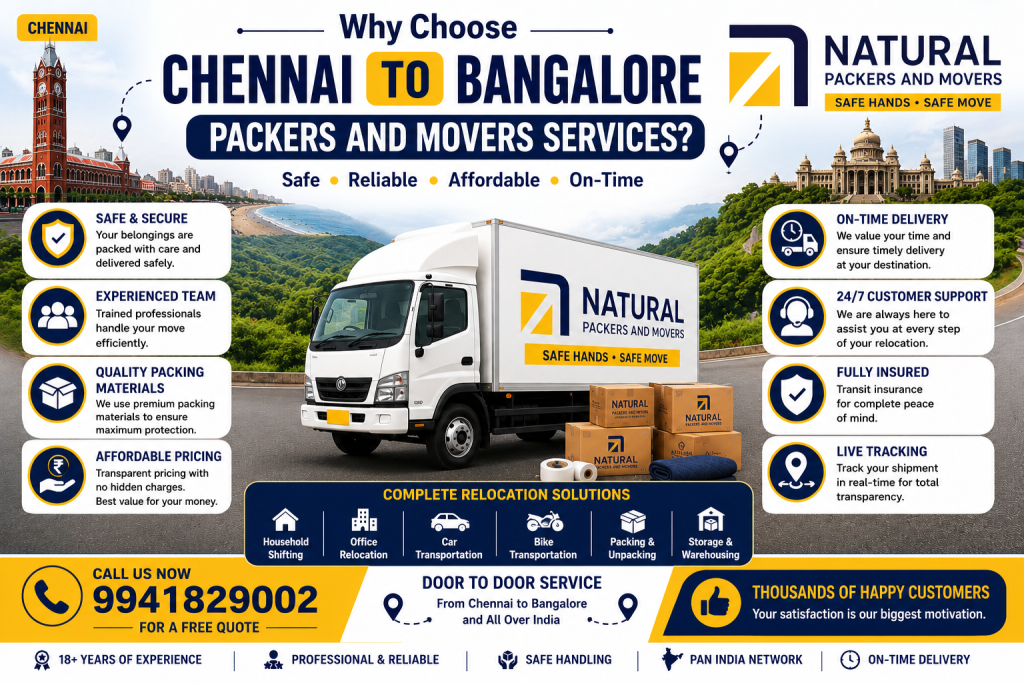 Chennai to Bangalore Packers and Movers Services