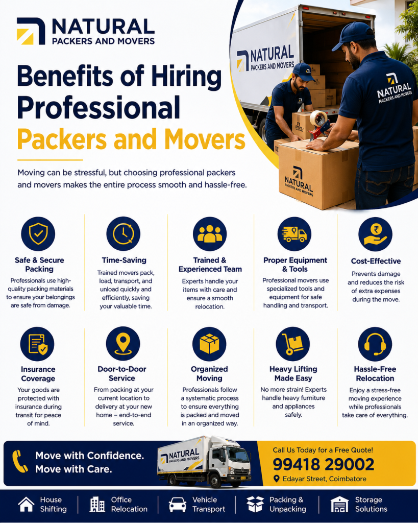 Benefits of Hiring Professional Packers and Movers