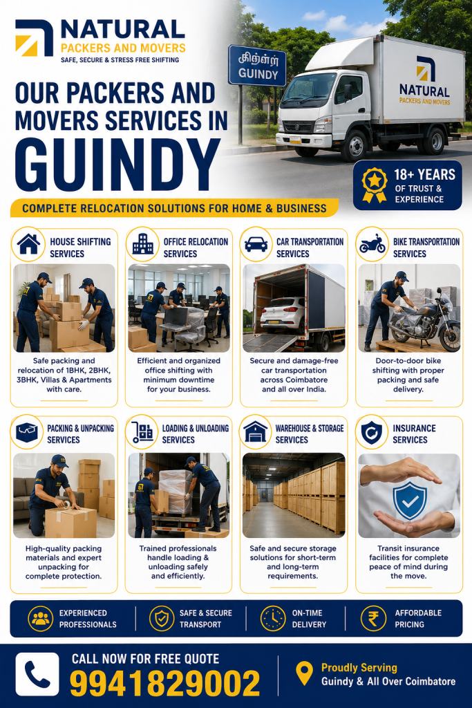 Our Packers and Movers Services in Guindy