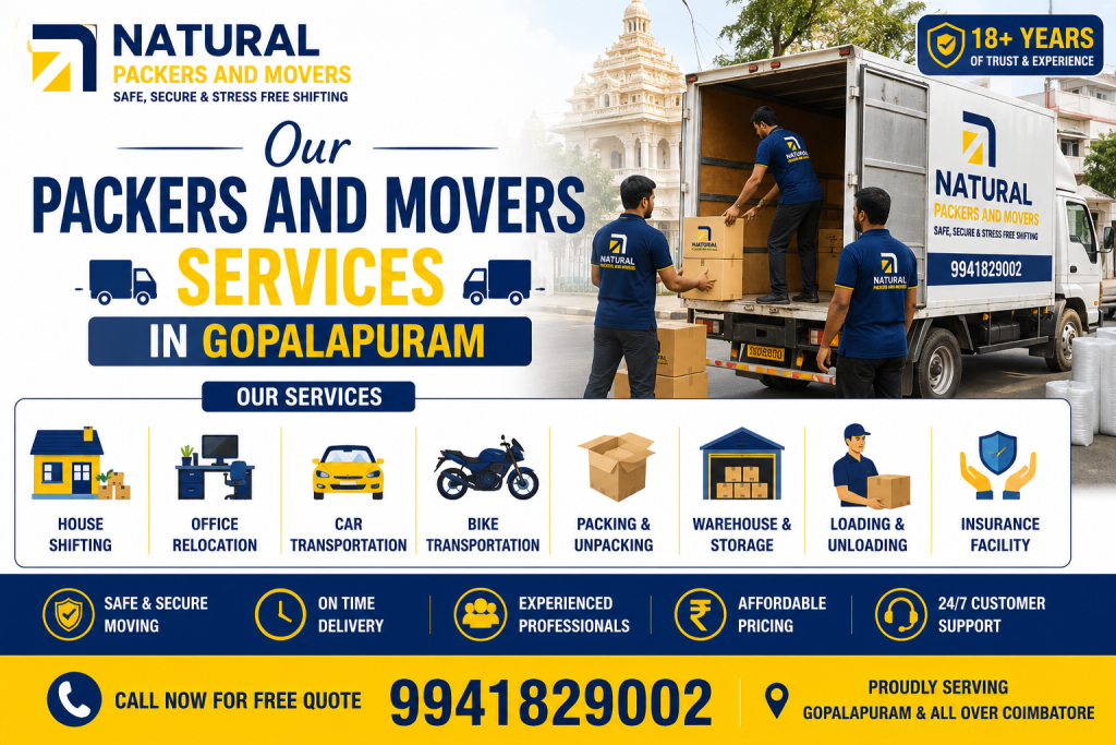 Our Packers and Movers Services in Gopalapuram