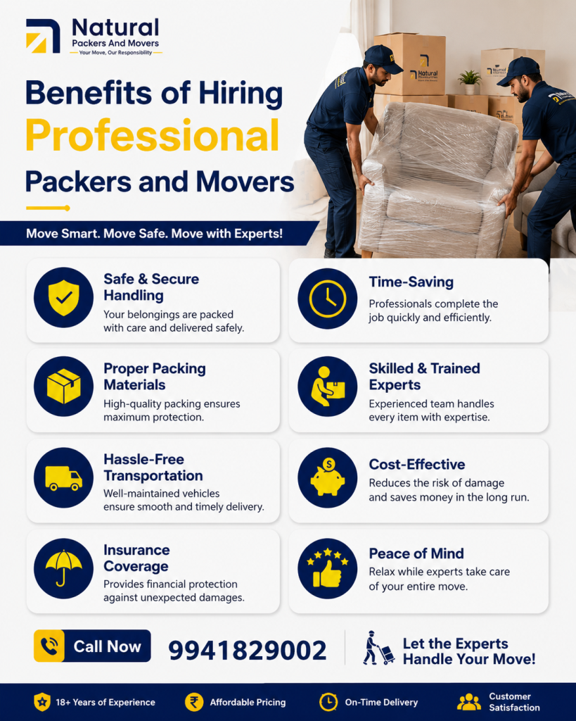 Benefits of Hiring Professional Packers and Movers