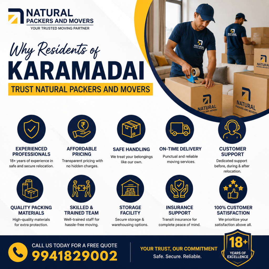 Why Residents of Karamadai Trust Natural Packers and Movers