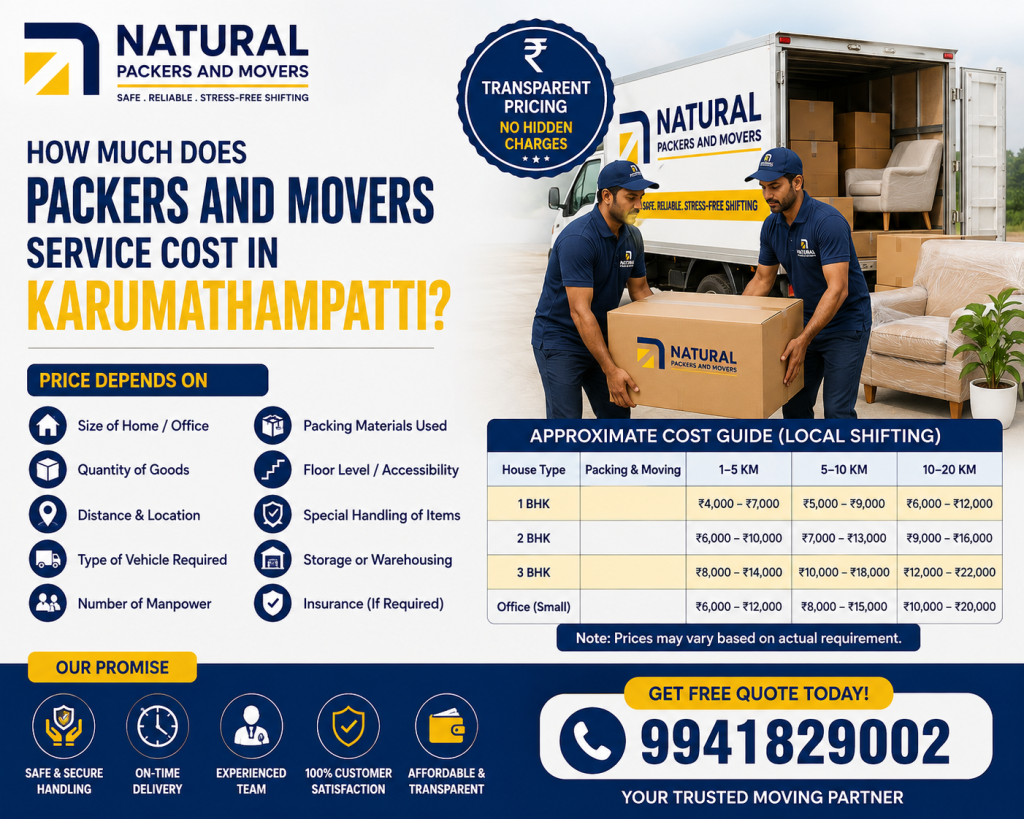 How Much Does Packers and Movers Service Cost in Karumathampatti?