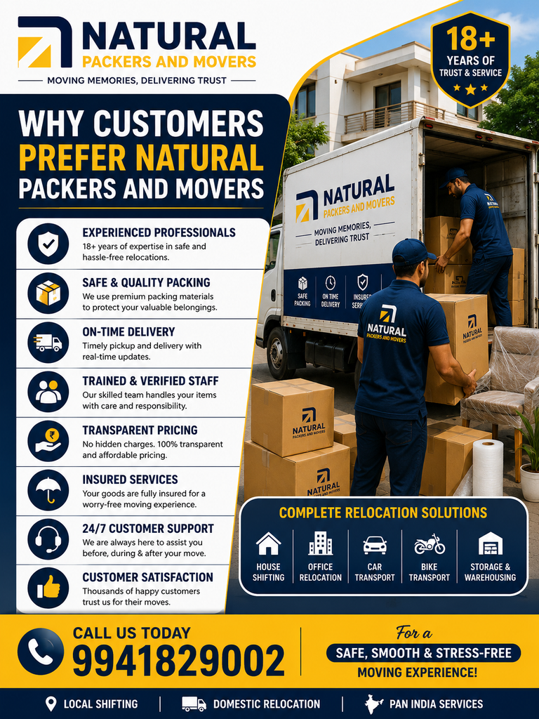Why Customers Prefer Natural Packers and Movers