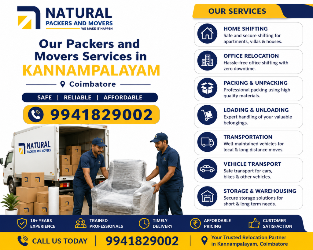 Our Packers and Movers Services in Kannampalayam