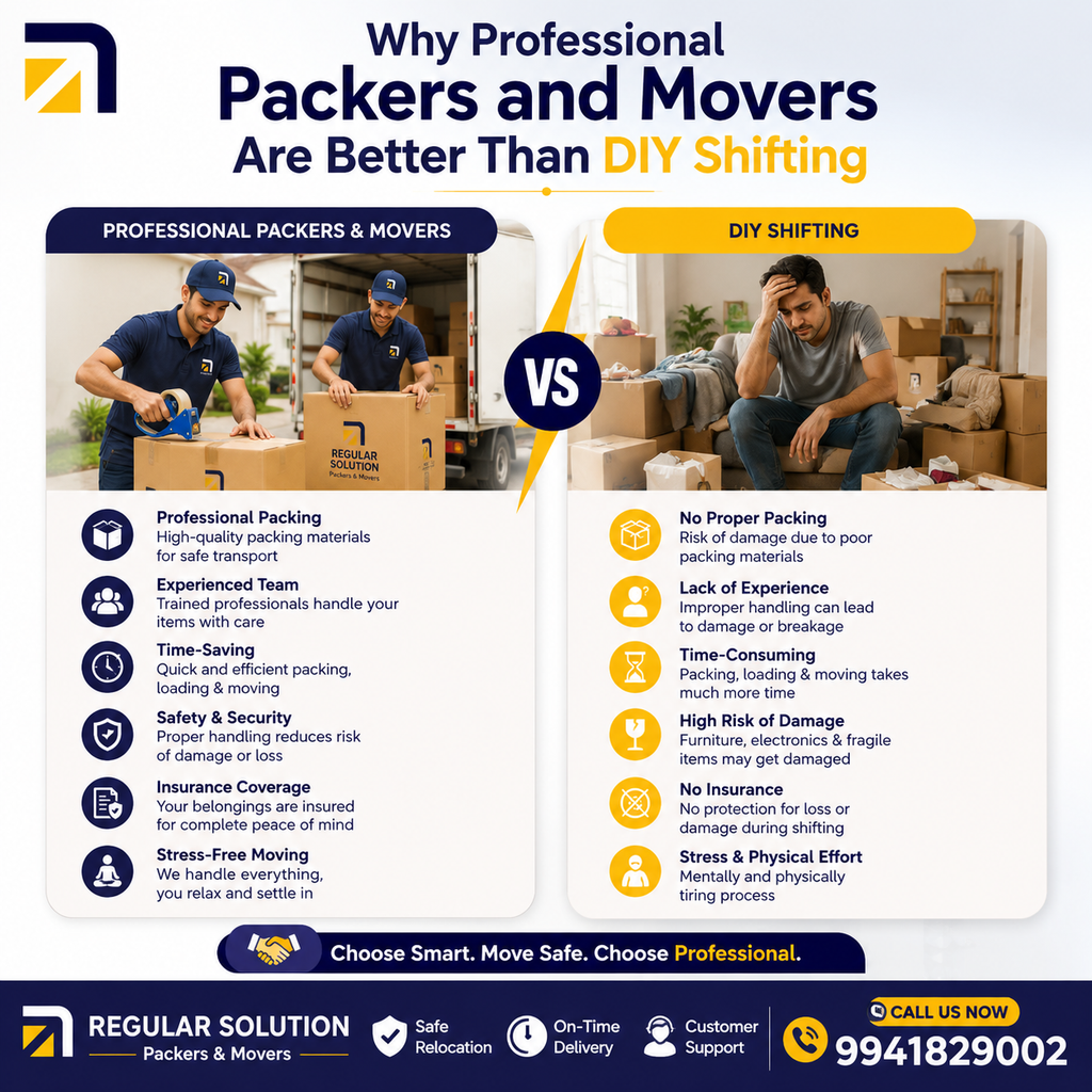 Why Professional Packers and Movers Are Better Than DIY Shifting