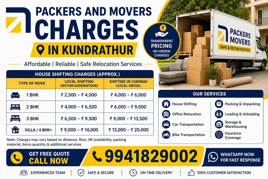Packers and Movers Charges in Kundrathur