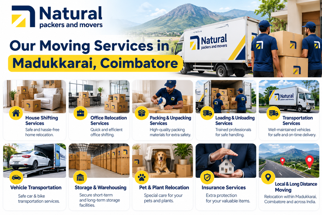 Our Moving Services in Madukkarai, Coimbatore