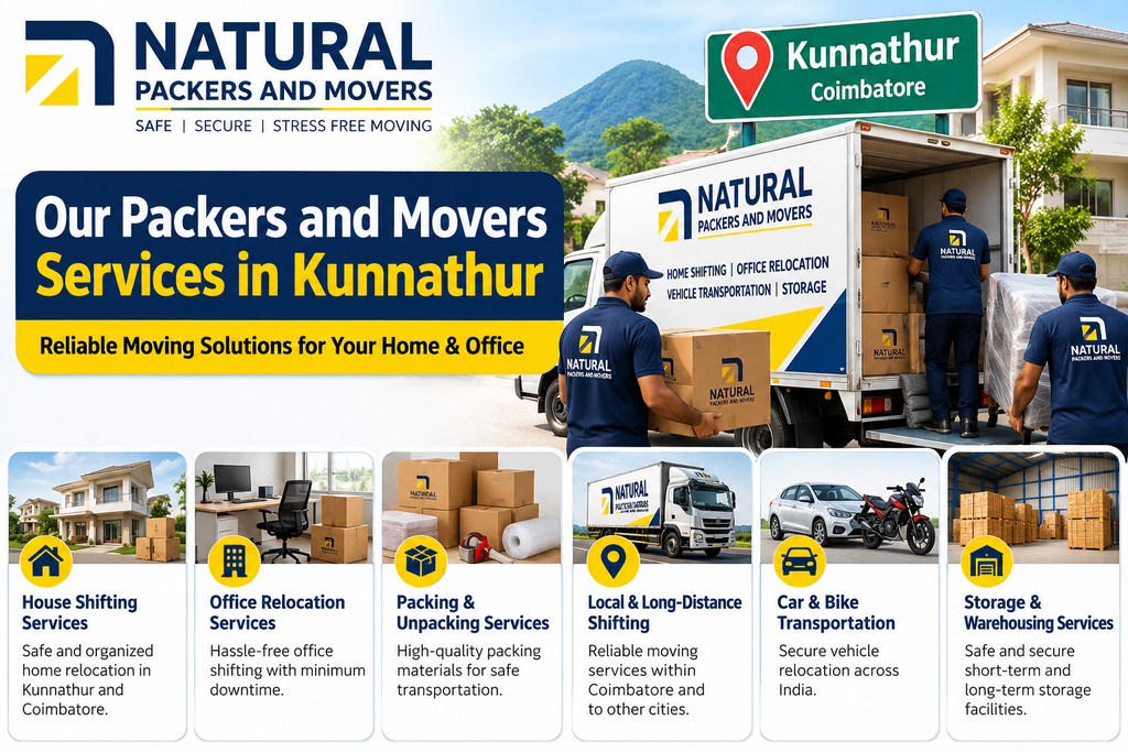Our Packers and Movers Services in Kunnathur