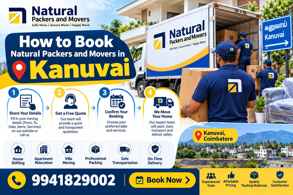 How to Book Natural Packers and Movers in Kanuvai