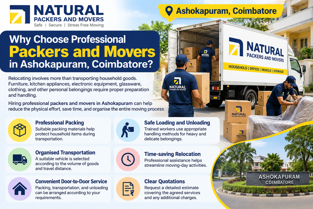 Why Choose Professional Packers and Movers in Ashokapuram, Coimbatore?